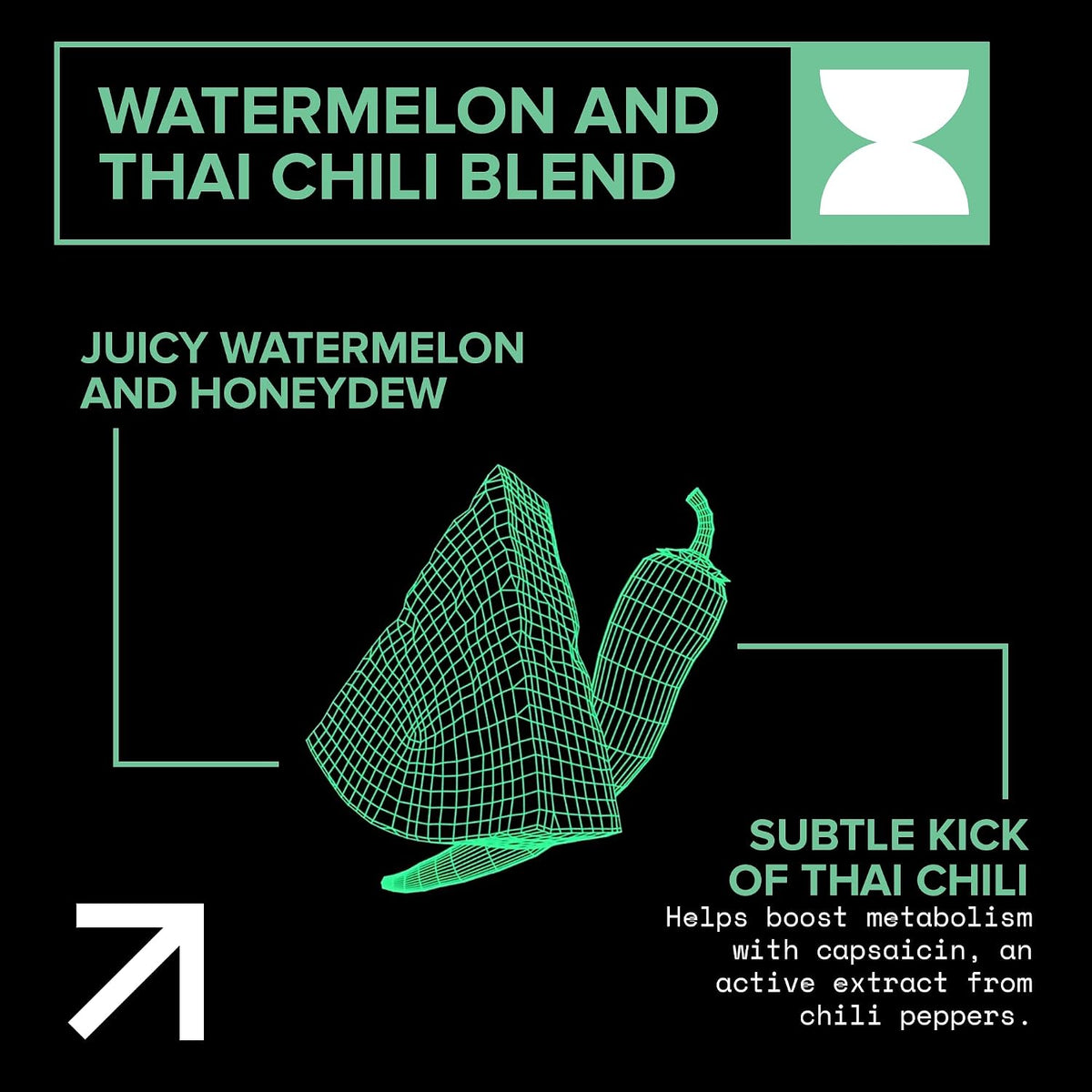 Echelon Pre-Workout Energy Drink | Watermelon Thai Chili | 12 Pack | Sustained Energy, Focus and Endurance Dietary Supplement | 300mg of Caffeine | Beta-Alanine, L-Theanine & Fiber | Vegan