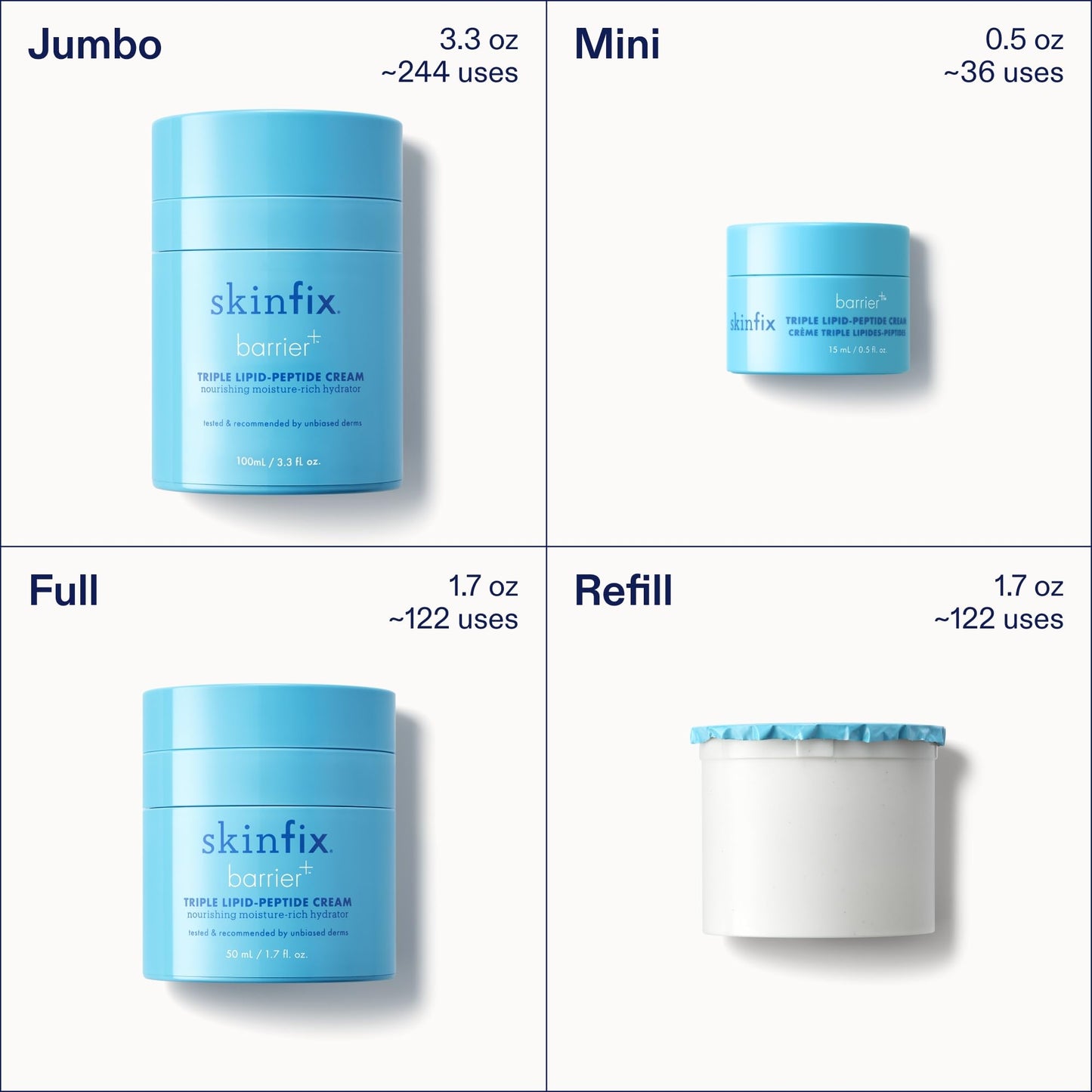 Skinfix Triple Lipid-Peptide Cream Mini - 0.5 oz - Rich Face Moisturizer with Hyaluronic Acid - Hydrates & Restores Dry, Sensitive Skin - Non-Comedogenic, Fragrance Free, Vegan, Cruelty Free