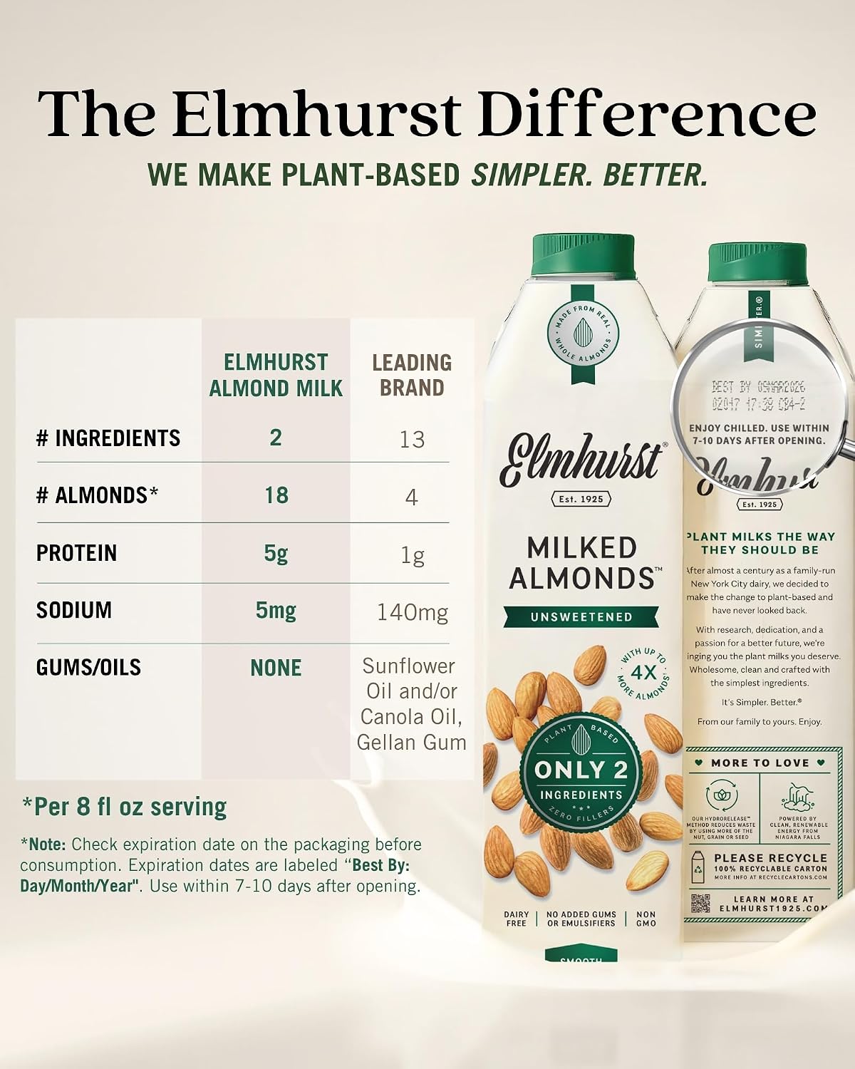 Elmhurst 1925 Unsweetened Almond Milk - 32 Ounce (Pack of 6), Vegan