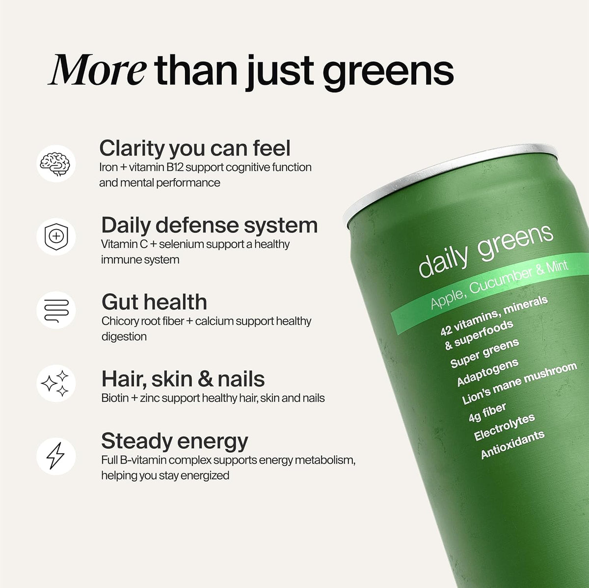 Huel Daily Greens Ready-to-Drink | Superfood Super Greens | 4g Fiber